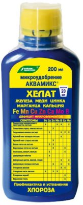 Из-за чего появляется хлороз, или Каких микроэлементов не хватает вашему растению